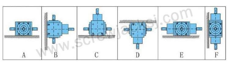 Screw Jack Installation