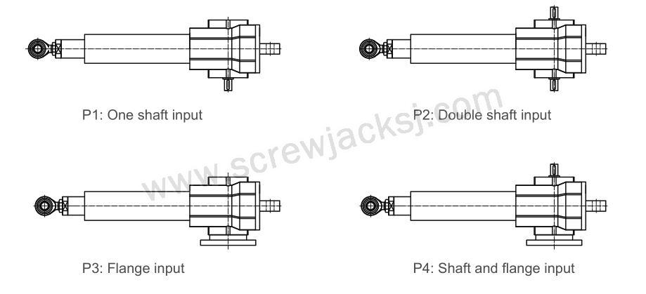Linear Actuator Installation of Screw Jack