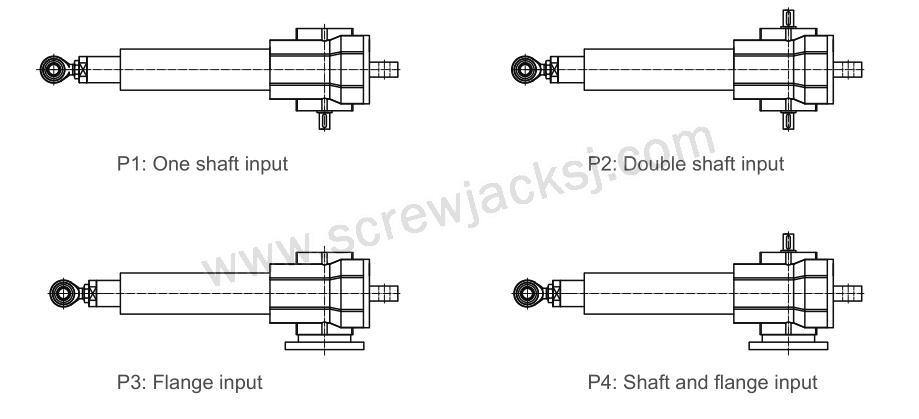 Linear Actuator Installation of Screw Jack