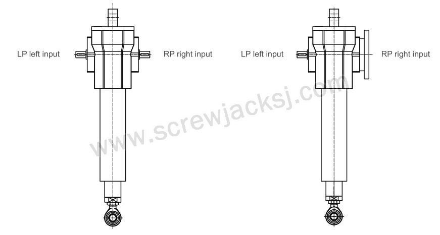 Linear Actuator Installation of Screw Jack